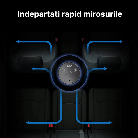 Aparat profesional de odorizare MaGeCa, pentru casa si masina, portabil, aromaterapie cu ulei, rezerva esenta de parfum inclusa, design elegant si modern, baterie 2400mAh, incarcare USB Type-C, Negru [5]