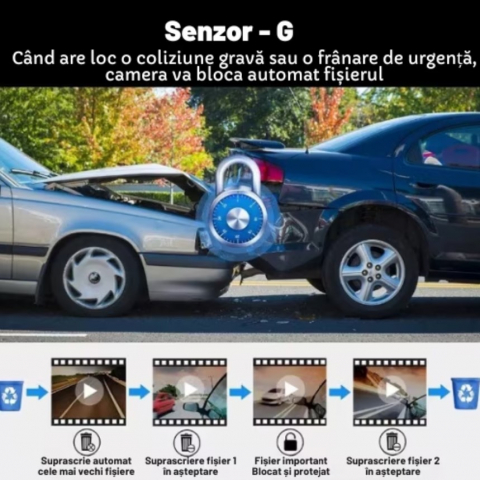 Camera auto de bord MaGeCa®, WIFI, Full HD 1080P, senzor de coliziune G-senzor, 2 camere, fata si interior, filmare continua, vedere nocturna, functia HDR [5]