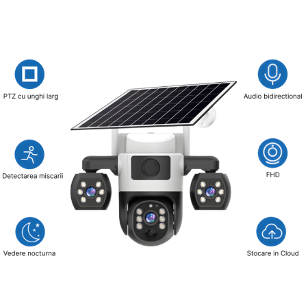 Camera de supraveghere tripla cu panou solar MaGeCa, 4G, Cartela SIM, 6MP Full HD, Baterie 8000 mAh, Panou solar 8W, 3 zone supravegheate simultan, Comunicare bidirectionala, Vedere nocturna, Detectar [7]