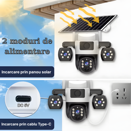 Camera de supraveghere tripla cu panou solar MaGeCa, 4G, Cartela SIM, 6MP Full HD, Baterie 8000 mAh, Panou solar 8W, 3 zone supravegheate simultan, Comunicare bidirectionala, Vedere nocturna, Detectar [6]