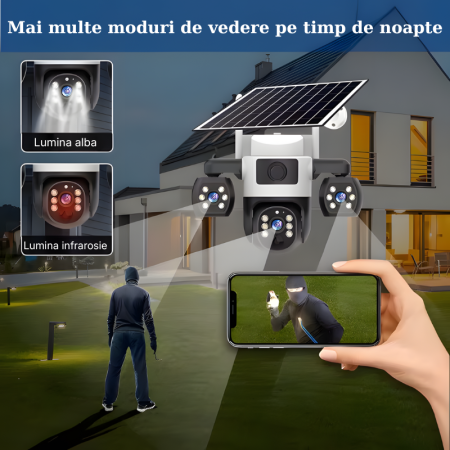 Camera de supraveghere tripla cu panou solar MaGeCa, 4G, Cartela SIM, 6MP Full HD, Baterie 8000 mAh, Panou solar 8W, 3 zone supravegheate simultan, Comunicare bidirectionala, Vedere nocturna, Detectar [4]