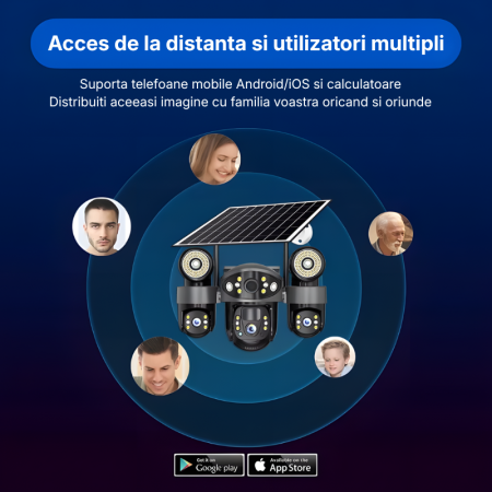 Camera de supraveghere tripla cu panou solar MaGeCa, Conexiune 4G, 6MP Full HD, Baterie 8000 mAh, Panou solar 8W, Comunicare bidirectionala, Vedere nocturna, Detectarea miscarii, Stocare prin card SD/ [8]