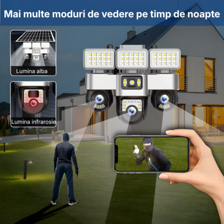 Camera de supraveghere tripla MaGeCa 4G cu proiector LED, Cartela SIM, 12MP Full HD, 3 zone supravegheate simultan, Comunicare bidirectionala, Detectarea miscarii, Vedere nocturna, Rezistanta la apa I [7]