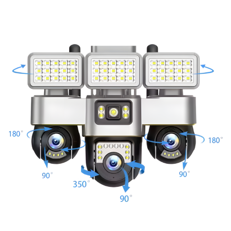 Camera de supraveghere tripla MaGeCa WiFi cu proiector LED, 12MP Full HD, 3 zone supravegheate simultan, Comunicare bidirectionala, Detectarea miscarii, Vedere nocturna, Rezistanta la apa IP66, Stocar [6]