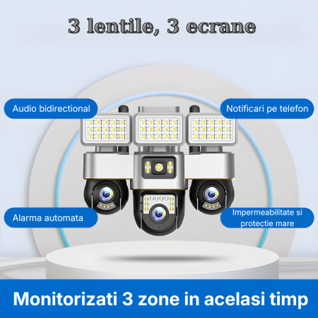 Camera de supraveghere tripla MaGeCa WiFi cu proiector LED, 12MP Full HD, 3 zone supravegheate simultan, Comunicare bidirectionala, Detectarea miscarii, Vedere nocturna, Rezistanta la apa IP66, Stocar [3]