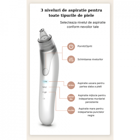Dispozitiv pentru indepartat puncte negre MaGeCa®, cu vacuum, 3 trepte de absorbtie, 3 capete interschimbabile, curatarea tenului de acnee si grasime, baterie 600 mAh, incarcare USB, alb [2]