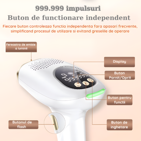 Epilator IPL MaGeCa, 9 trepte de intensitate, Functie ICE Cool cu Racire, 999.999 impulsuri, 3 moduri de actionare, indepartarea parului cu laser, intinerirea pielii si eliminarea acneei, 2 capete inc [3]
