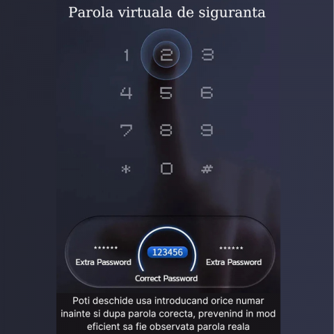 Incuietoare inteligenta wireless MaGeCa®, Control de la distanta, 5 moduri de acces, Aplicatie Tuya compatibila Android si IOS, Amprenta, Cod PIN, 2 chei, 2 cartele, Broasca inclusa, Neagra [4]