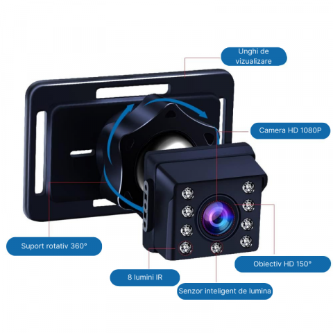Monitor pentru masina cu camera pentru monitorizarea bebelusilor si a copiilor pentru scaunul din spate, Ecran IPS 4.3 inch, Camera Full HD 1080P cu vedere nocturna, Unghi larg 150°, Incarcare brichet [2]