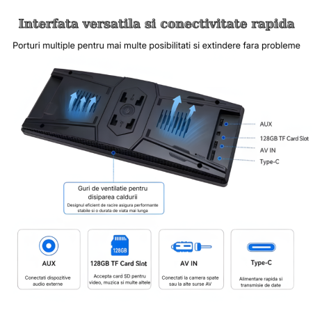 Navigatie auto multimedia MaGeCa C200, Apple CarPlay/Android Auto Wireless, Display tactil 10.26 inch, camera marsarier 1080P, Bluetooth, GPS/Siri, FM/AUX, Universala, Negru [3]