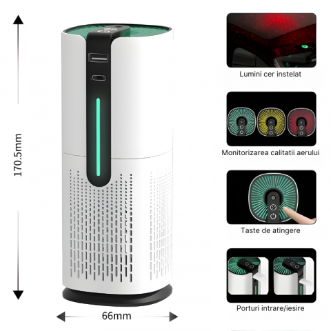 Purificator de aer auto, Carbune activ, Filtru HEPA, Lumini cer instelat, Monitorizarea calitatii aerului, Elimina mirosurile, scamele, parul de animale, praful, polenul, fumul, Ionizare negativa, Alb [1]