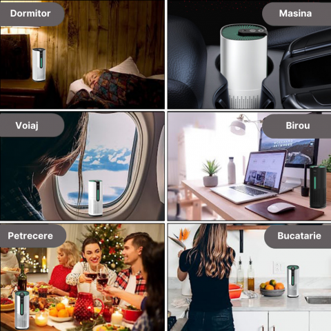 Purificator de aer auto MaGeCa®, Carbune activ, Filtru HEPA, Lumini cer instelat, Monitorizarea calitatii aerului, Elimina mirosurile, scamele, parul de animale, praful, polenul, fumul, Argintiu [4]