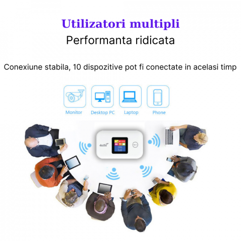 Router wireless MaGeCa® MF880, 4G LTE, 150 Mbps, Ecran color, Baterie 2100 mAh, Portabil, Alb [2]