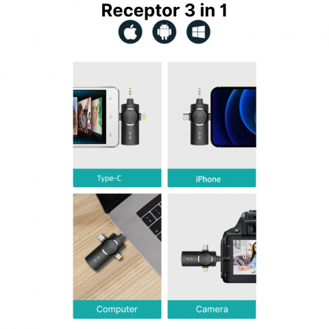 Set 2 microfoane wireless MaGeCa®, tip lavaliera 3 in 1, Reducerea zgomotului pentru inregistrarea video in aer liber, Compatibil cu iPhone/Type-C/Camera/Laptop, Negru [4]