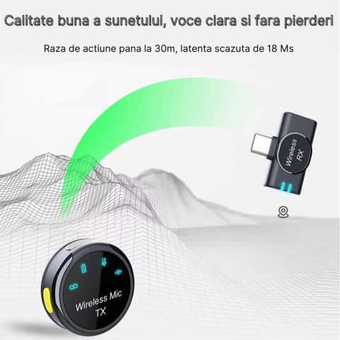 Set 2 microfoane wireless MaGeCa, tip lavaliera, Carcasa de incarcare, Rotunde cu magnet, Reducerea zgomotului pentru inregistrarea video in aer liber, Compatibil cu iPhone/Type-C [3]