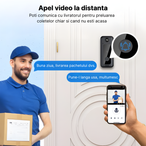 Sonerie Video Inteligenta M3 fara fir/Wireless, Comunicare bidirectionala de la distanta, Night VIsion, Rezistenta la apa, Instalare usoara fara cabluri, Aplicatie dedicata iOS si Android [2]