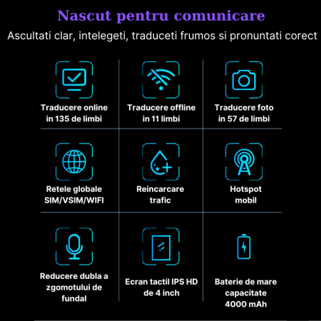 Translator intelligent MaGeCa T7, 4G, WIFI, Bluetooth, HotSpot, Inteligenta artificiala AI ChatGPT, Traducere vocala bidirectionala in 135 de limbi, Traducere foto in 57 de limbi, Traducere text, Ecra [8]