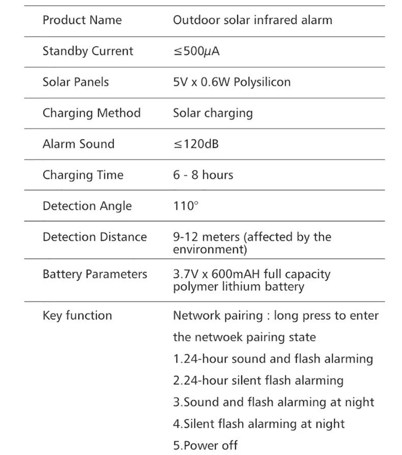 Alarma cu detector de miscare PIR, incarcare solara sau USB, IP65, cu telecomanda, control din aplicatie, alb-rosu [18]