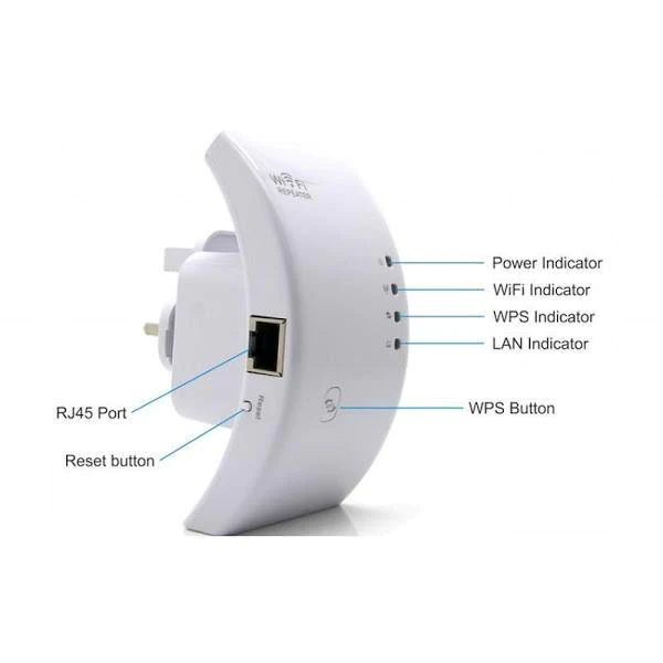 Amplificator retea 300 Mbps semnal Wireless, WIFI repeater [2]