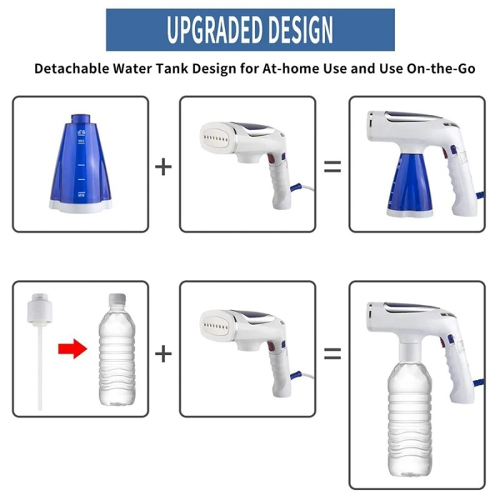 Aparat de calcat vertical cu abur portabil, Putere 1155W, rezervor 240 ml, accesorii incluse, pentru haine si textile [6]