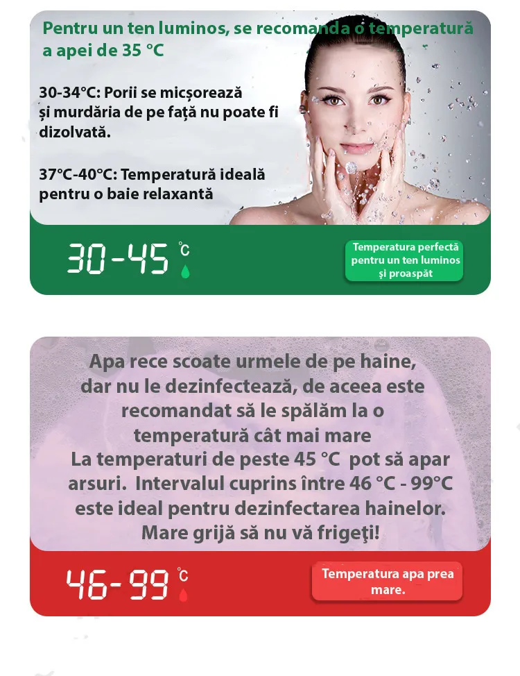 Baterie Robinet Smart cu Afisaj Digital, Control prin touch temperatura, pentru lavoar, buton tactil, Alb Mat [7]