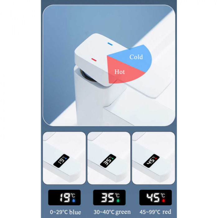 Baterie Robinet Smart cu Afisaj Digital, Control prin touch temperatura, pentru lavoar, buton tactil, Alb Mat [3]