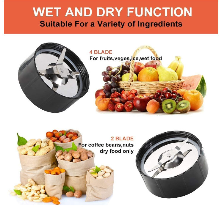 Blender 2 in 1 cu Rasnita inclusa, 4 viteze, 1000W, 1.5L Capacitate [3]