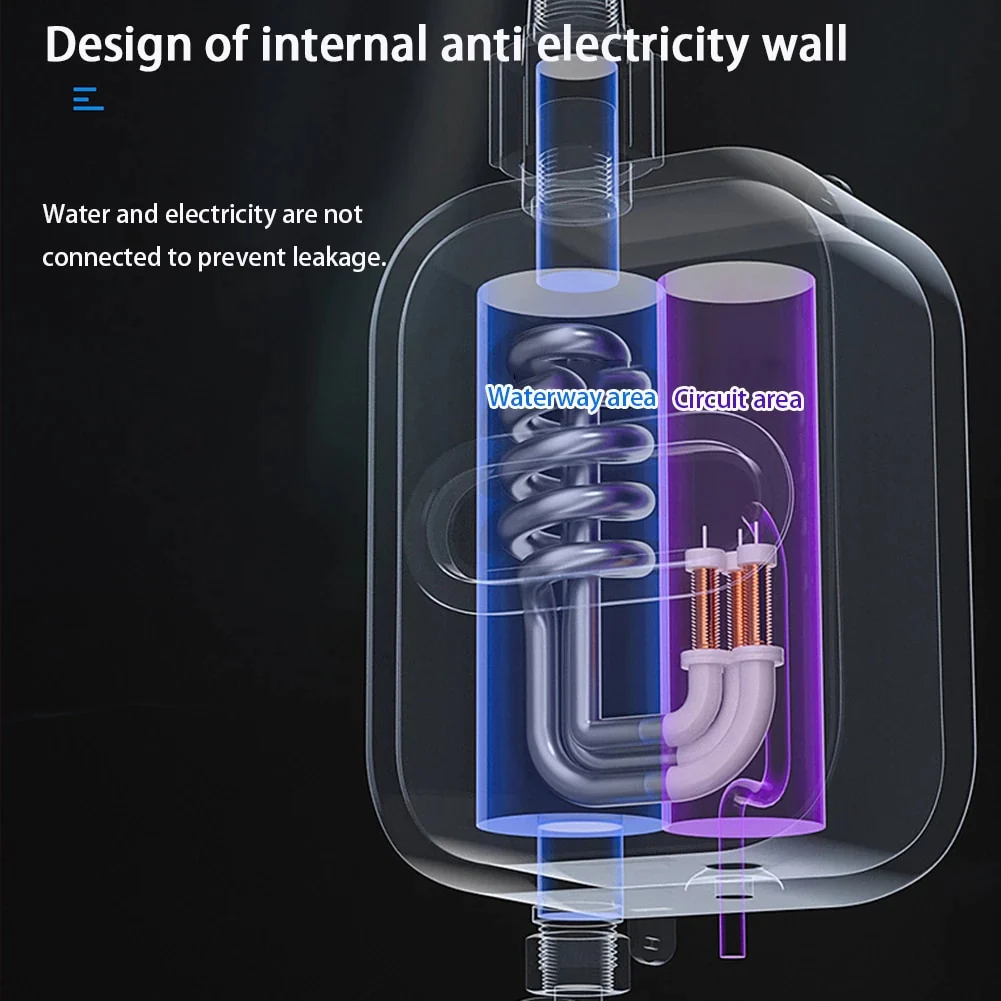 Boiler electric instant pentru apa calda, cu afisaj digital, 3500W [20]