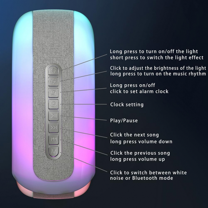 Boxa 3 in 1 Wireless Bluetooth, Ceas cu Alarma, Lampa Led RGB [4]