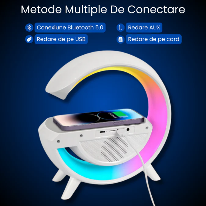 Boxa Portabila 4 in 1: Boxa Bluetooth, Radio, Lampa LED RGB, Ceas cu Alarma, Incarcare Wireless Telefon [3]