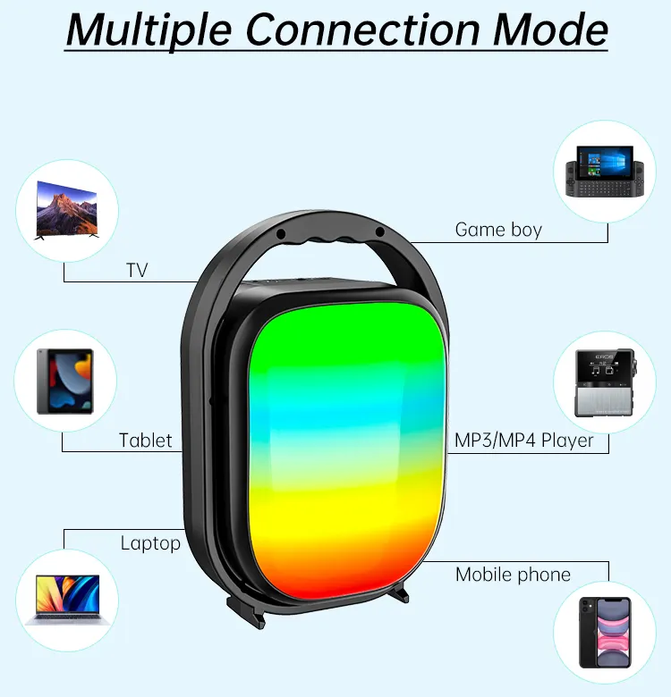 Boxa portabila Bluetooth, Lumini LED RGB, 12W [4]