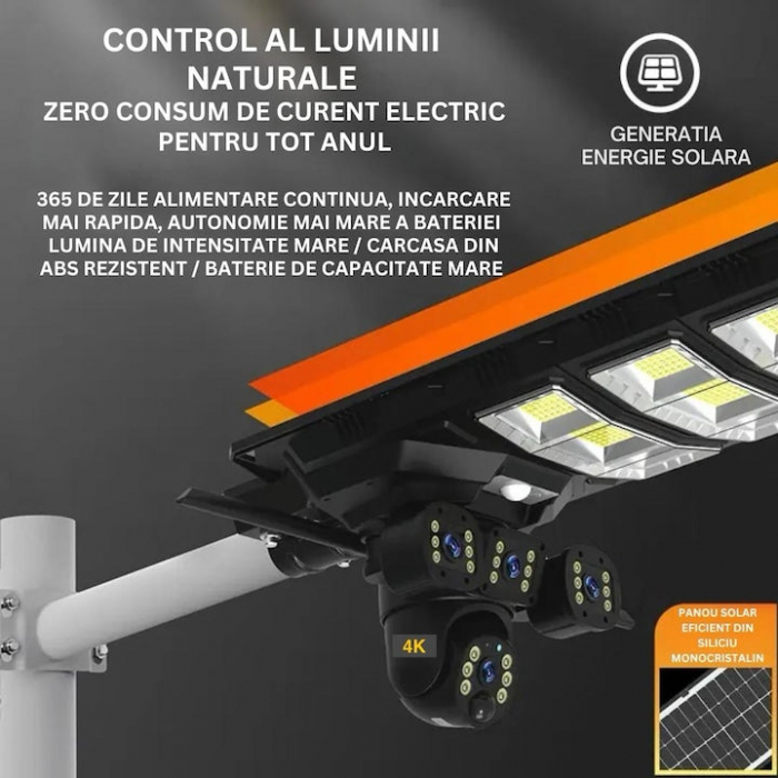 Camera 4G cu Lampa Solara 450W Stradala LED, 2 in 1, Camera De Supraveghere 360, 9 MP, Night Vision, Rotativa [9]