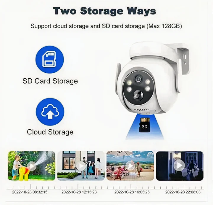 Camera de Securitate 4G Rotativa Full HD 5 MP, intrare SIM, Panou Solar, Vedere Nocturna Color, Microfon si Difuzor integrat [8]