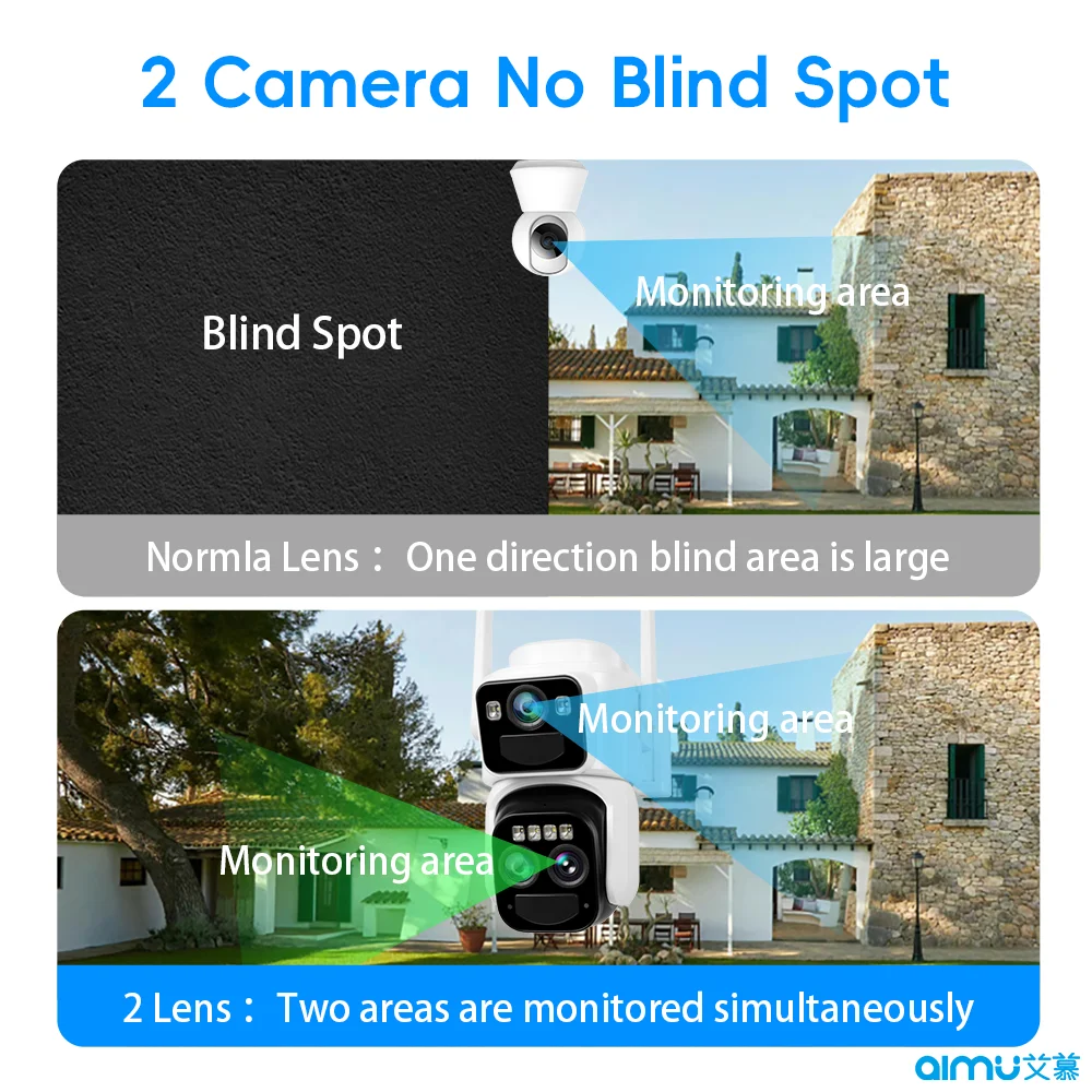 Camera de Supraveghere 4G cu 2 Lentile si Incarcare Solara, Zoom 10x clar, Vedere nocturna, Microfon + Difuzor, Acumulatori inclusi [7]