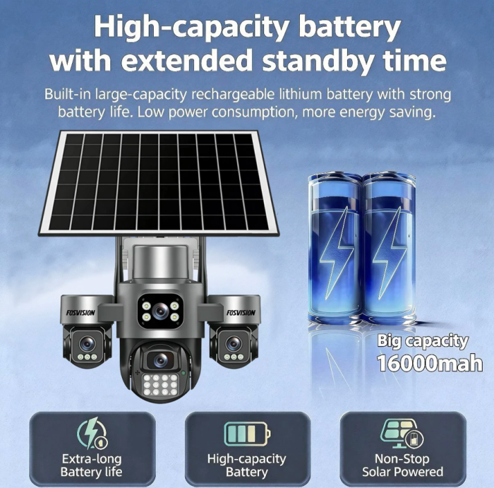 Camera de Supraveghere 4G cu 2x Panou Solar, 4 Lentile, PTZ 355°, AOV, Detectare Umana AI, Vedere Nocturna Color, Audio Bidirectional, IP66, Card 32GB Inclus [16]