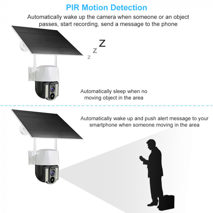 Camera de Supraveghere 4G cu cartela Sim, 3MP, Panou Solar, Rotatie dupa obiect, Alarma cu led si voce, Microfon, Difuzor, Infrarosu, Detectie umana, Exterior [9]