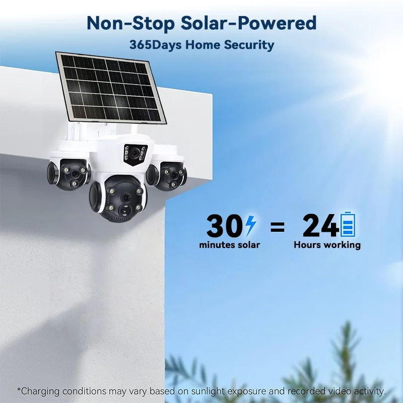 Camera de Supraveghere 4G cu Panou Solar, 3 lentile, 12MP Ultra HD, Rotire 360°, Vedere Nocturna, Detectie Miscare, Card 32GB Inclus [9]