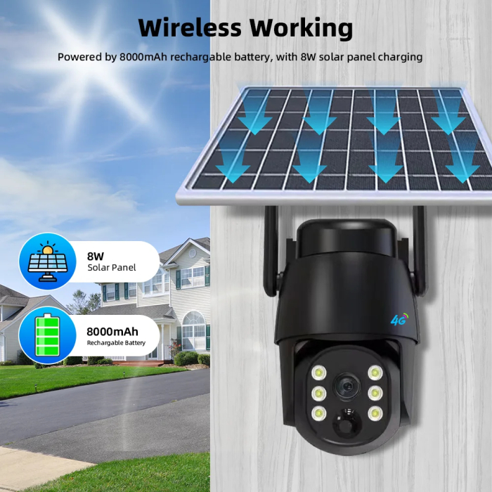 Camera de Supraveghere 4G cu Panou Solar, 5MP Full HD, PTZ, Detectare Miscare, Night Vision, Card 32GB Inclus [10]
