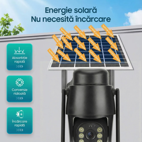 Camera de Supraveghere 4G cu Panou Solar, 5MP Full HD, PTZ, Detectare Miscare, Night Vision, Card 32GB Inclus [11]