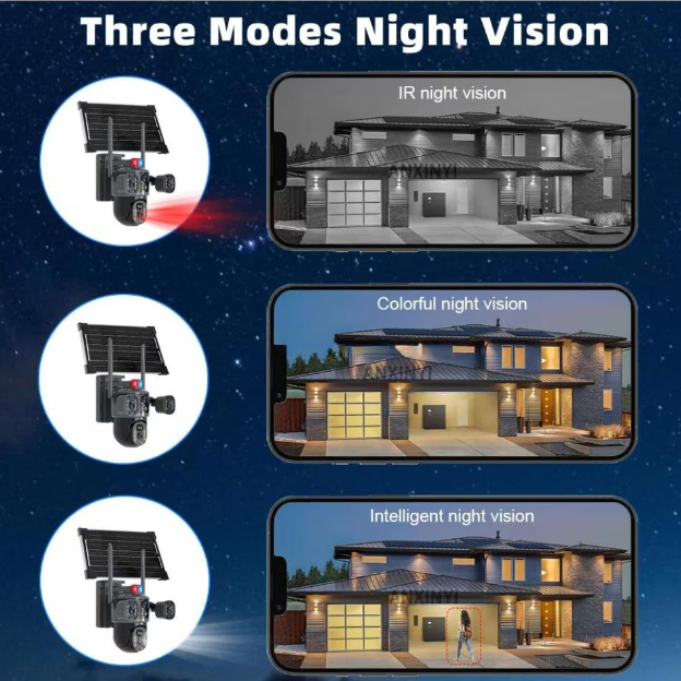 Camera de Supraveghere 4G cu Panou Solar, 12MP Ultra HD, Zoom 10X, Vedere Tripla, Night Vision, Detectare Umana, Card 32GB Inclus [9]