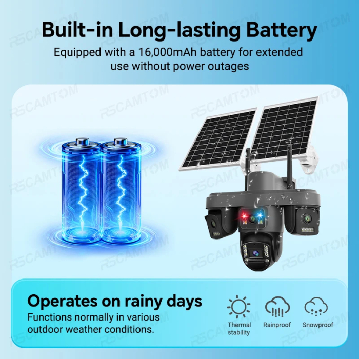 Camera de Supraveghere 4G Solara cu 4 Lentile, 2 Panouri Solare, PTZ 355°, 12MP, AOV, Detectare Uman, Vedere Nocturna Color, IP66, Card 32GB Cadou [9]