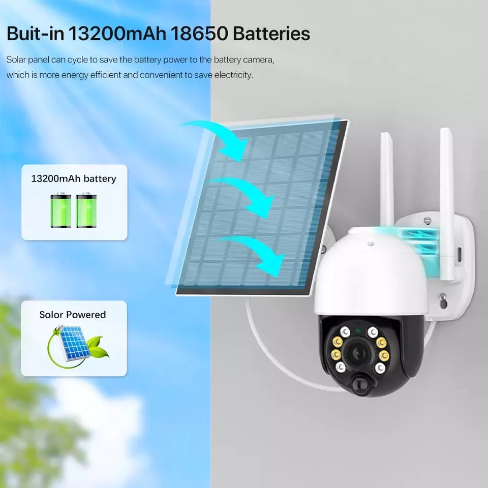 Camera de Supraveghere Jortan, cu Panou Solar, 5 MP 1080p, WiFi, exterior, Microfon, Difuzor, Control din telefon [8]