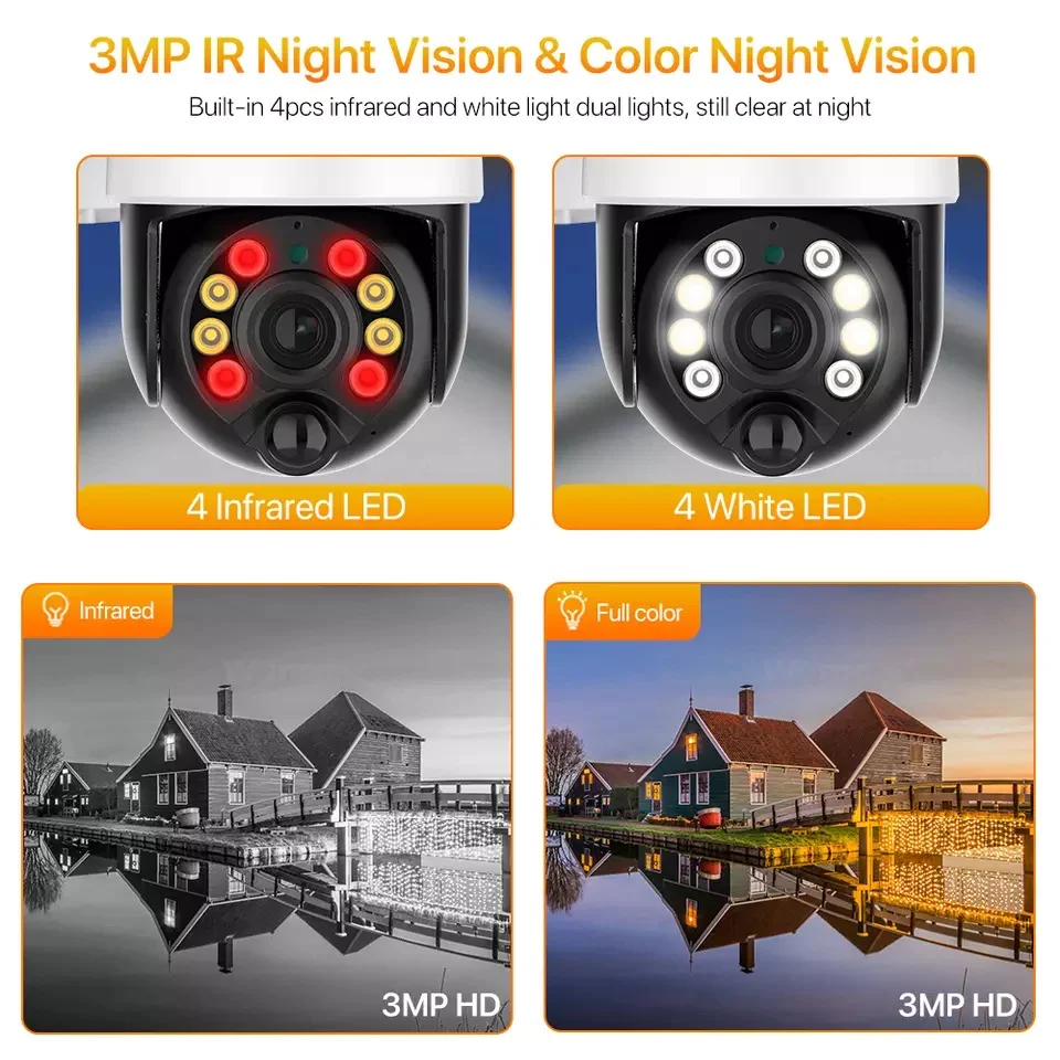 Camera de Supraveghere Jortan, cu Panou Solar, 5 MP 1080p, WiFi, exterior, Microfon, Difuzor, Control din telefon [3]