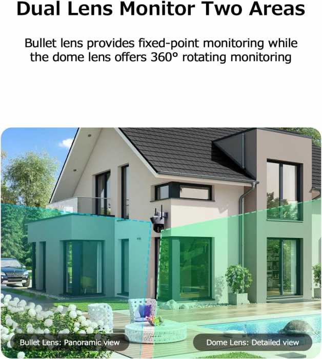 Camera de supraveghere dubla 4G cu panou solar si rotire 355°, 6MP, control telefon, 1080p, vedere nocturna infrarosu [7]