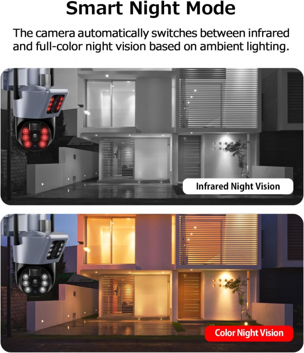Camera de supraveghere dubla 4G cu panou solar si rotire 355°, 6MP, control telefon, 1080p, vedere nocturna infrarosu [4]