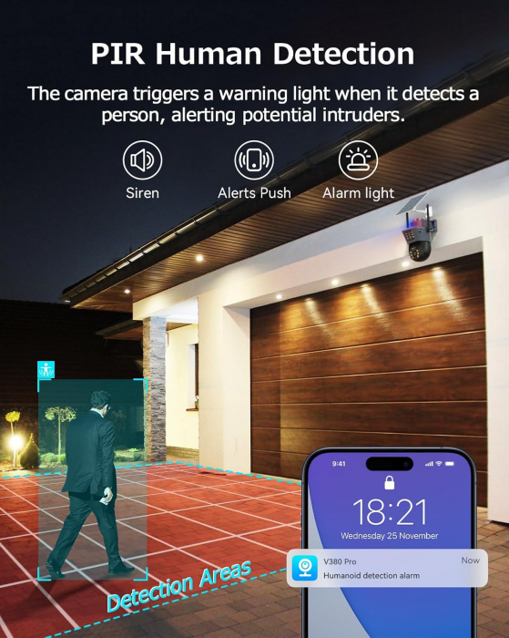 Camera de supraveghere dubla 4G cu panou solar si rotire 355°, 6MP, control telefon, 1080p, vedere nocturna infrarosu [5]