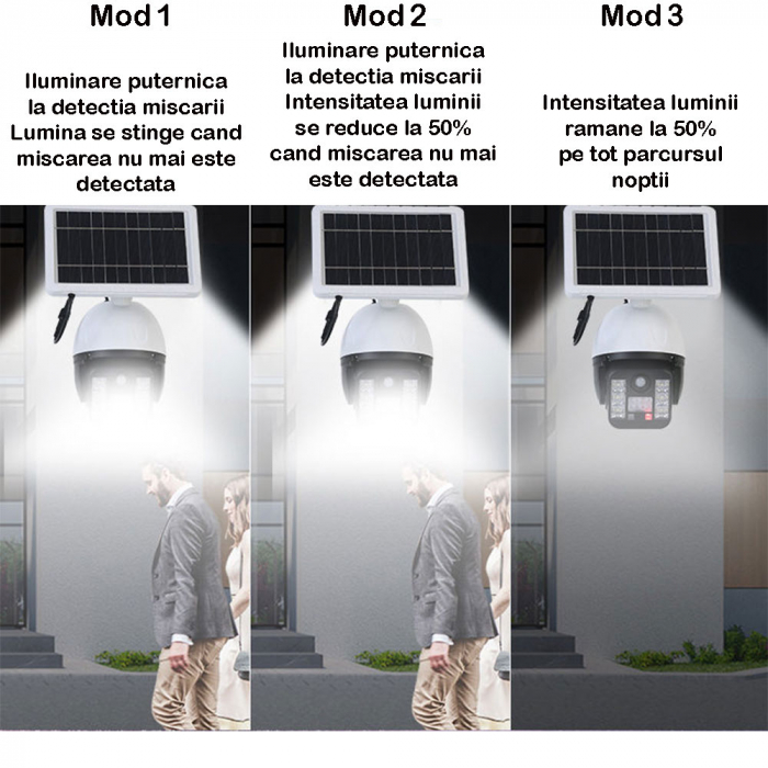 Camera de Supraveghere Falsa cu panou solar 60W [5]