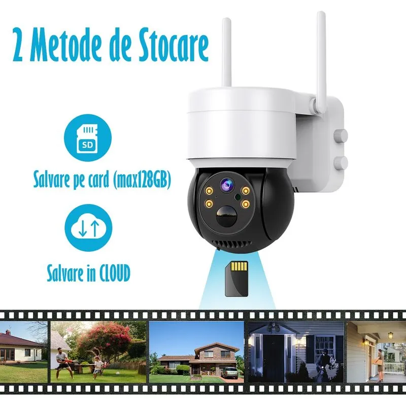 Camera de Supraveghere Jortan cu Panou Solar, WiFi, Senzor de Miscare, Infrarosu, Rotativa, IP66 [9]