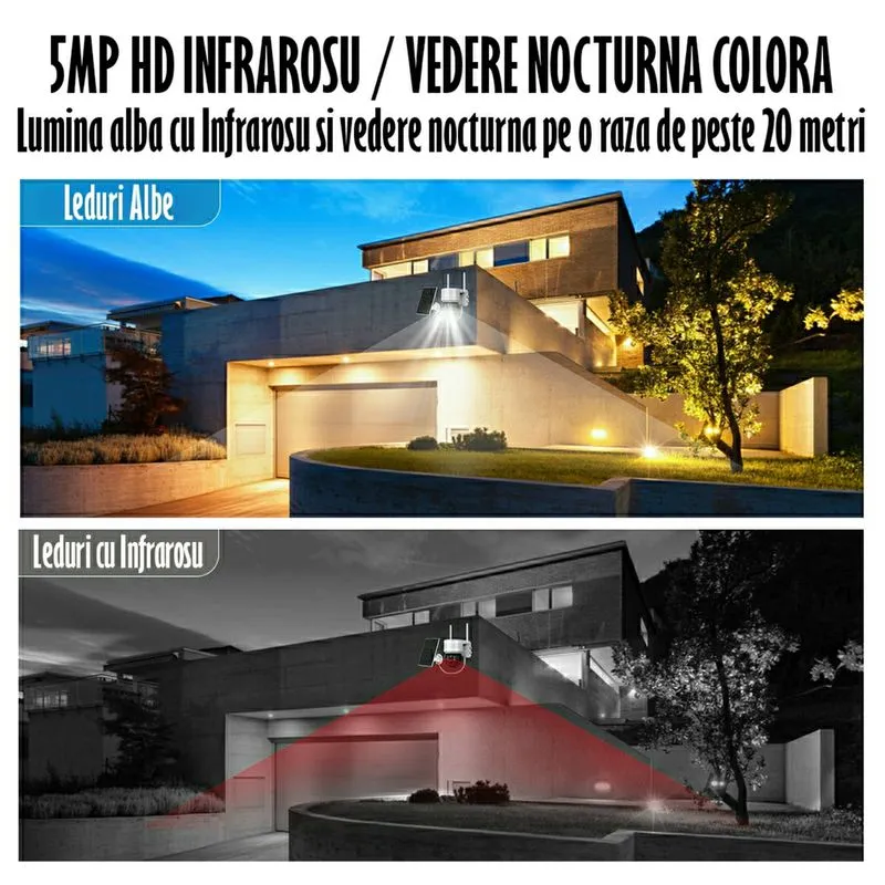 Camera de Supraveghere Jortan cu Panou Solar, WiFi, Senzor de Miscare, Infrarosu, Rotativa, IP66 [3]