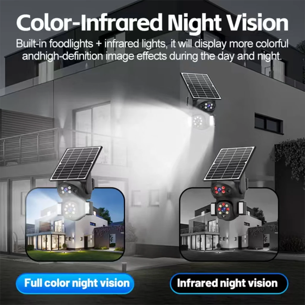 Camera de Supraveghere Solara 4G, 2 Lentile, Rotatie 355 grade, Control din Telefon, Vedere Nocturna, V380 Pro [8]